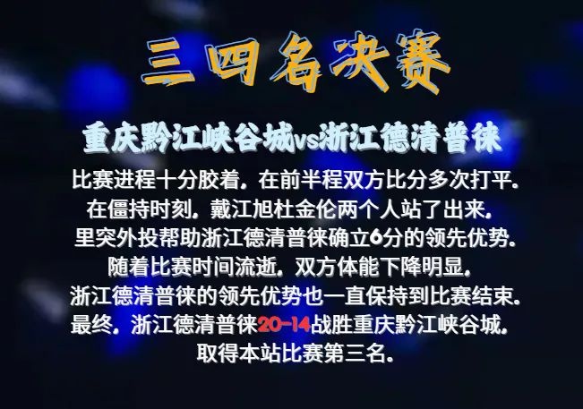 上海横沙誉民四夺大区赛冠军！无锡文旅惠汕赛区第三站分站赛落幕