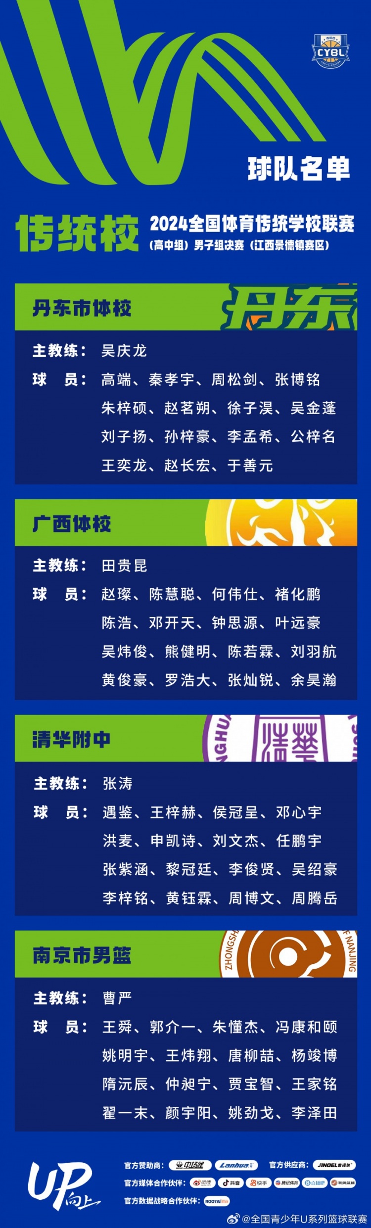 9月11日江西景德镇开赛 传统校男子组决赛球员名单及小组赛赛程