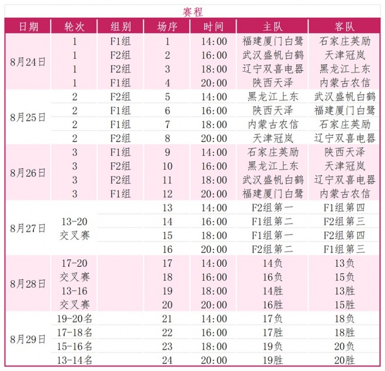 赛事预告｜2024女篮锦标赛第二阶段排位赛！白鹭再出发！