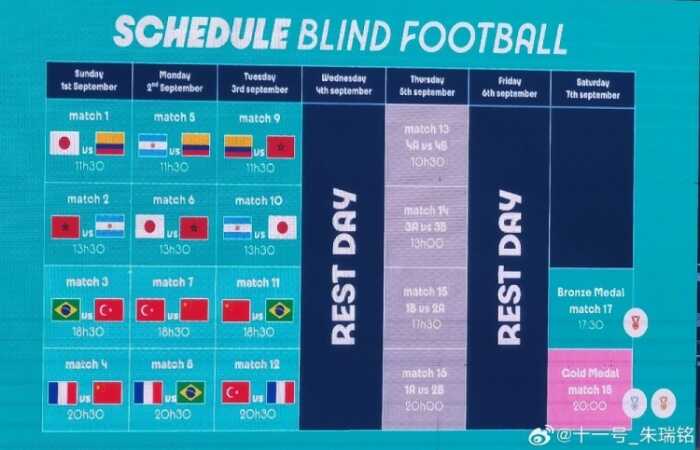 巴黎残奥会盲人足球分组：中国与法国、巴西、土耳其同组