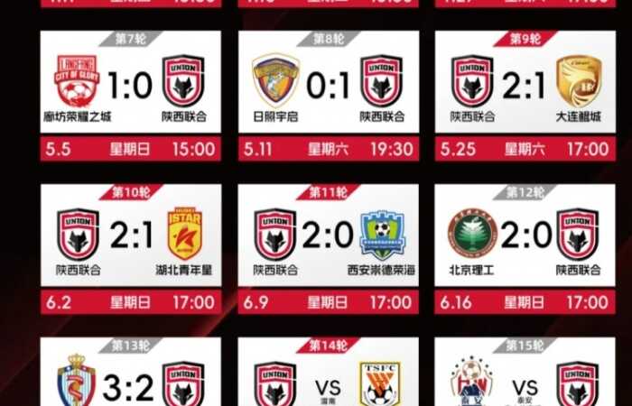 【战报】陕西联合客场2-3不敌海门珂缔缘