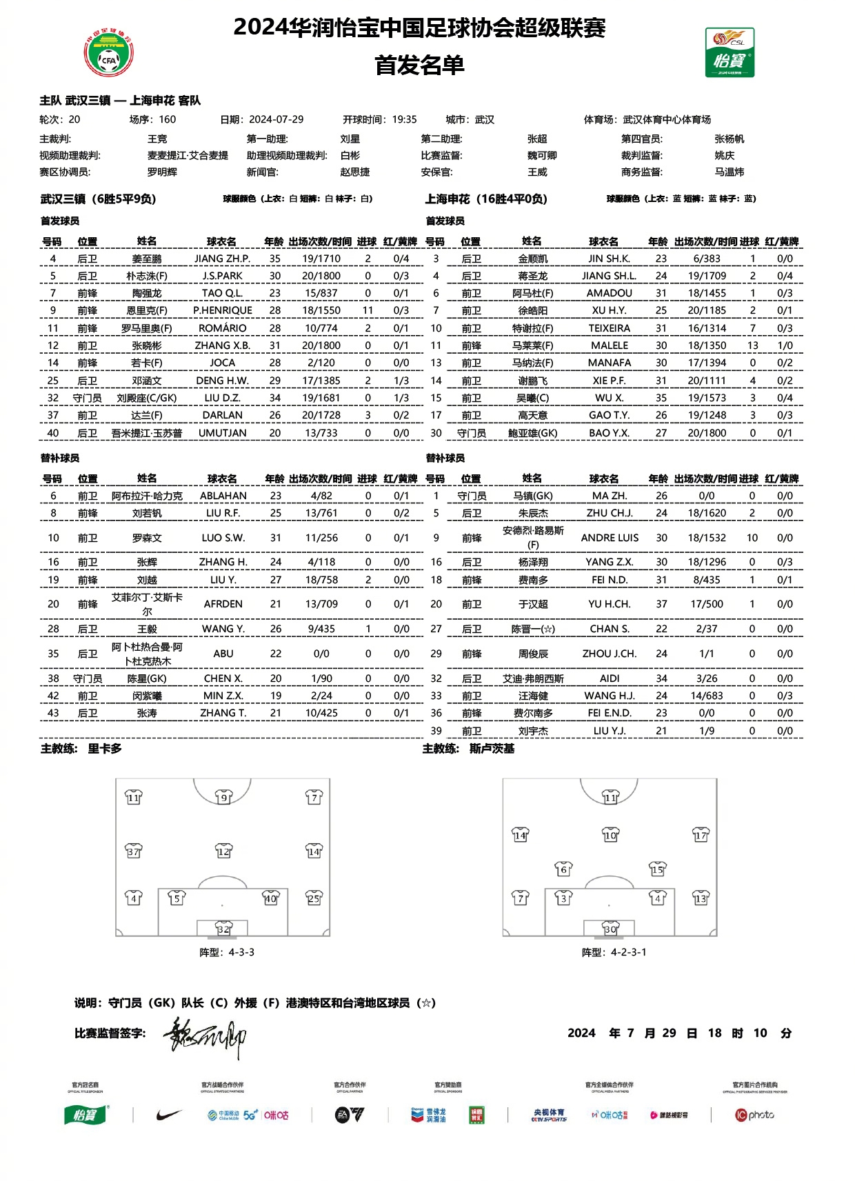 2024中超联赛第20轮 武汉三镇vs上海申花 首发名单