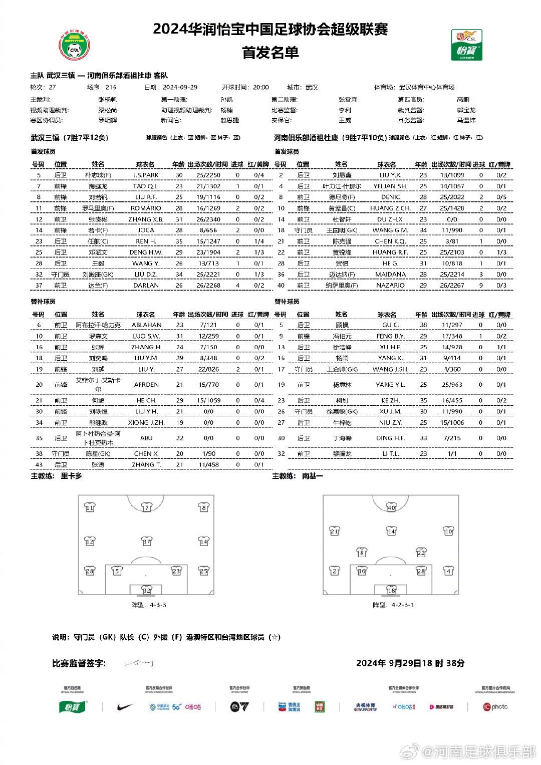 武汉三镇VS河南俱乐部酒祖杜康 首发及替补队员名单